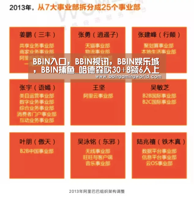 BBIN入口,BBIN视讯,BBIN娱乐城,BBIN捕鱼_哈德森砍30+8领6人上双 辽宁大胜浙江2-0夺赛点(图1) BBIN入口,BBIN视讯,BBIN娱乐城,BBIN捕鱼