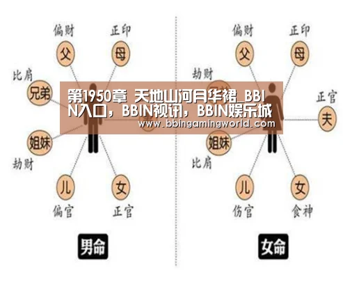 第1950章 天地山河月华裙_BBIN入口,BBIN视讯,BBIN娱乐城,BBIN捕鱼(图1) BBIN入口,BBIN视讯,BBIN娱乐城,BBIN捕鱼