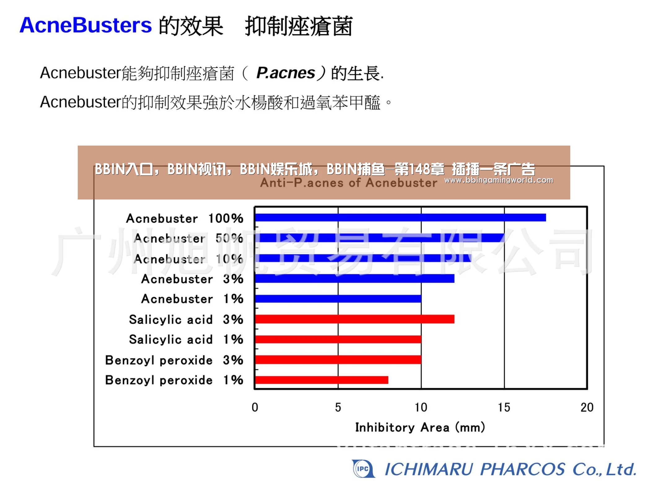 BBIN入口,BBIN视讯,BBIN娱乐城,BBIN捕鱼-第148章 插播一条广告(图1) BBIN入口,BBIN视讯,BBIN娱乐城,BBIN捕鱼